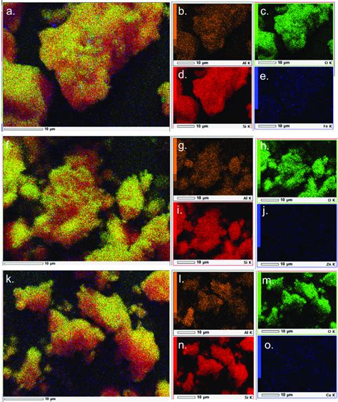 Sem Edx Elemental Mapping Of The Catalyst A E Fe O H Z F J