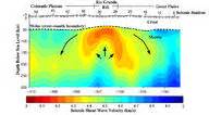 Mesozoic Plate Tectonics Read Earth Science Ck Foundation