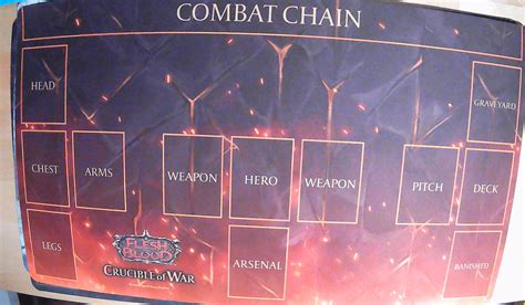 Crucible Of War Playmat Fab Mats Repository