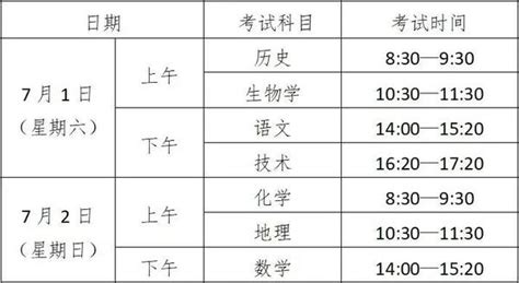 2023、2024、2025届学考、选考、高考时间表来了！ 知乎