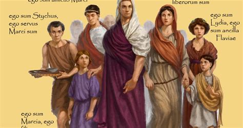 Dds Lingva Latina Novi Amici Romani