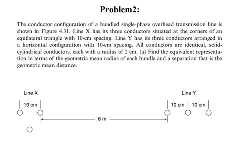 Solved Problem2 The Conductor Configuration Of A Bundled