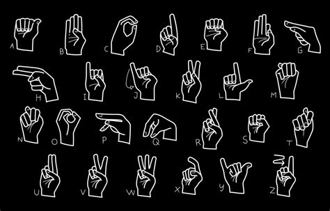 Doodle Sketch Asl Sign Language Alphabet Illustration 12320704 Vector