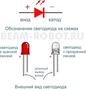 Диод и светодиод. Резистор. Подключение светодиода. Фототранзистор