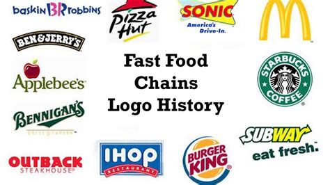 Famous Fast Food Logos Fast Food Restaurant Logos And Brands Atelier