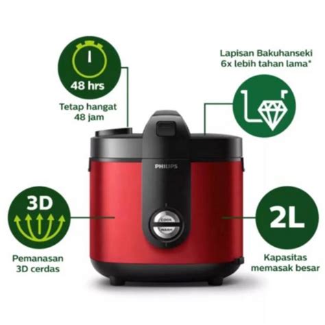 Jual Rice Cooker Philips Liter Daya Watt Lapisan Pemanas Kali