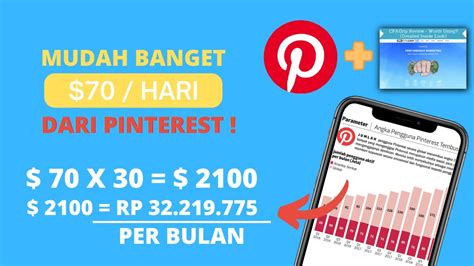 Gampang Banget Bro Hasilkan Dolar Per Hari Dengan Pinterest