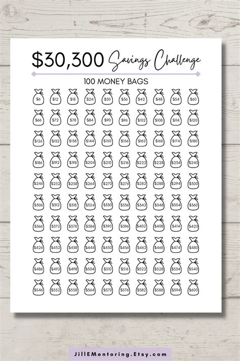 A Printable Savings Chart For The Money Bag