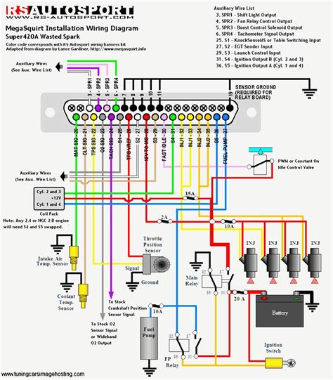 Dodge Ram Stereo Wiring Diagram