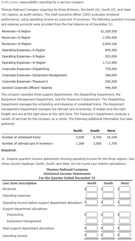 Solved Profit Center Responsibility Reporting For A Service Chegg