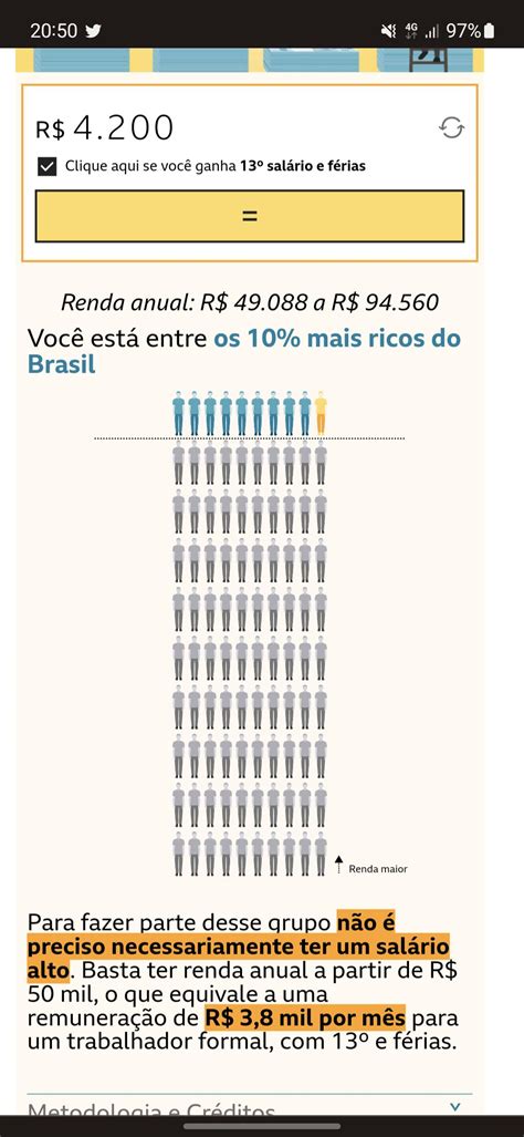 Segundo a BBC eu faço parte dos 10 mais ricos do Brasil r brasilivre