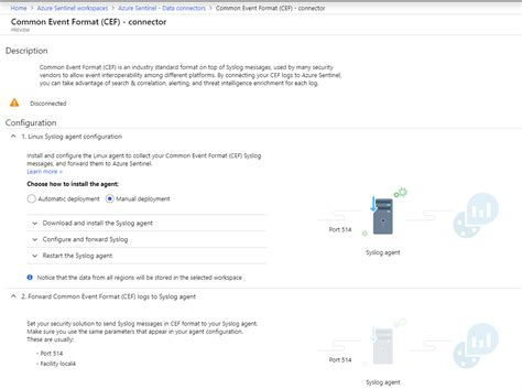 Digging Into Azure Sentinel Microsofts New Siem Tool