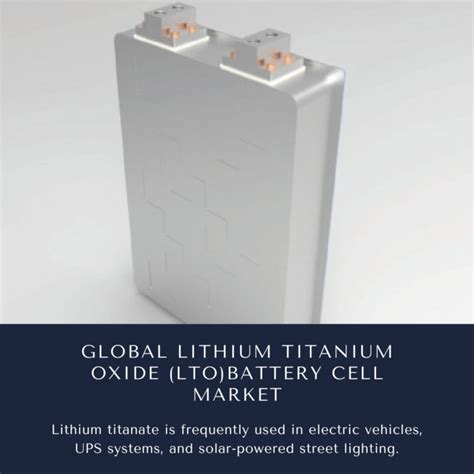 Global Lithium Titanium Oxide Lto Battery Cell Market