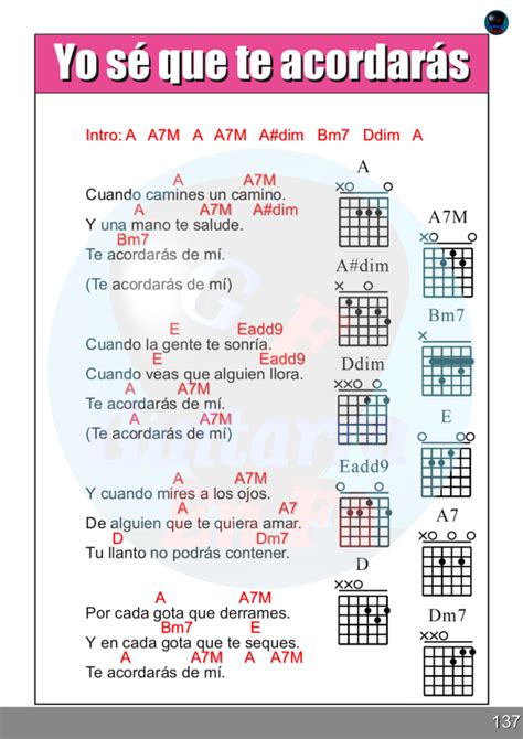 Los Bríos Yo sé que te Acordarás