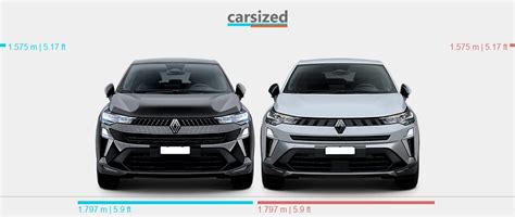 Dimensions Renault Captur Present Vs Renault Symbioz Present