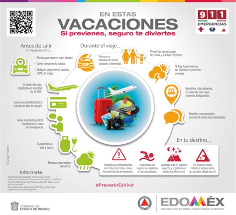 Toma En Cuenta Estas Recomendaciones Para Las Vacaciones Invernales