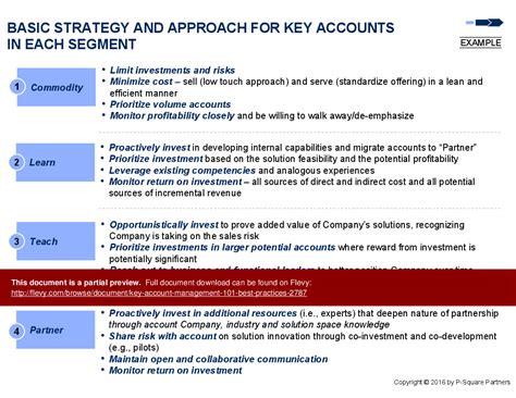 PPT Key Account Management 101 Best Practices 47 Slide PPT