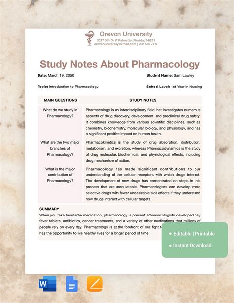 Pharmacology Notes Template