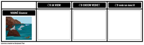 KWL Chart Obrázok Prompt Storyboard por sk examples