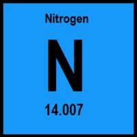 Nitrogen Atomic Number - astonishingceiyrs