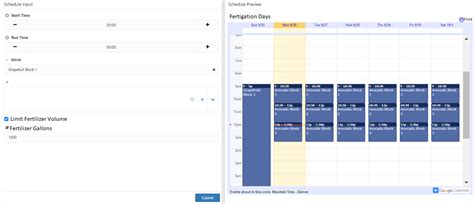 Fertigation Automation — Flora Instruments