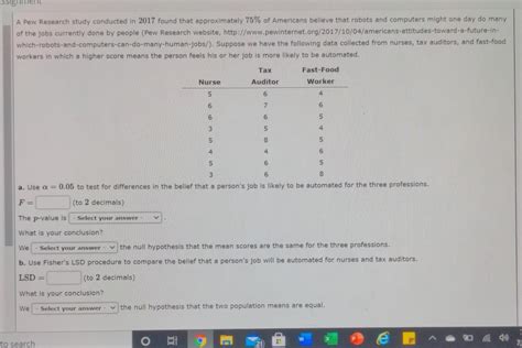 Solved Assignment A Pew Research Study Conducted In Chegg