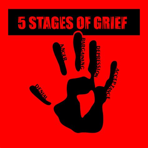 5 Stages Of Accepting The Inevitable Five Stages Of Grief Vector Hand