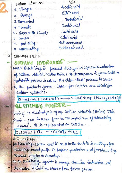 Solution Class 10 Revising Summary Notes Of Science 2024 Boards