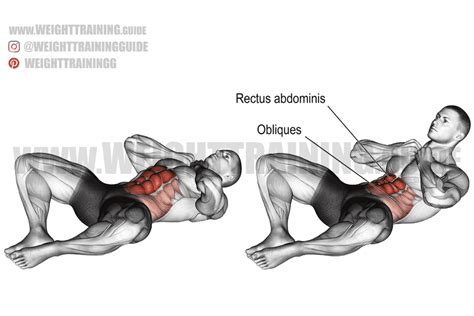 Rectus Abdominis Strengthening Exercises