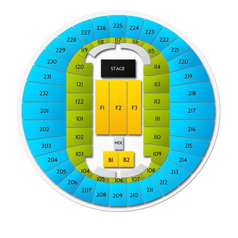 Norfolk Scope Arena Concert Tickets