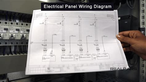 Electrical Panel Board Wiring Diagram - Wiring Flow Schema