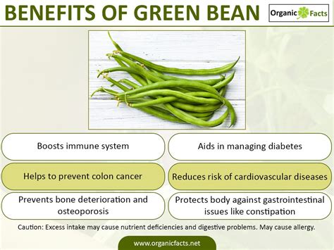 green beans benefits