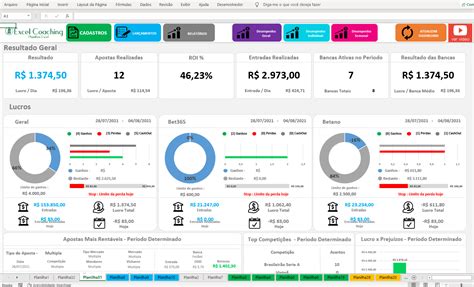 Planilha Gest O De Banca De Apostas Trader Esportivo Completa Vba