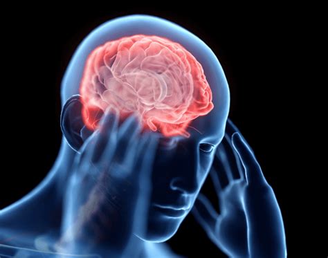 Signs Of Traumatic Brain Injury Cain Law