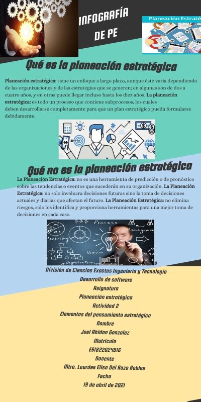 Infografia Planeacion Estrategica