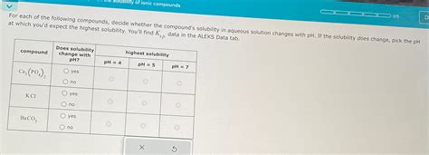 Solved For Each Of The Following Compounds Decide Whether Chegg