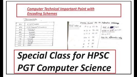 Hpsc Pgt Computer Science Important Technical Class With Encoding