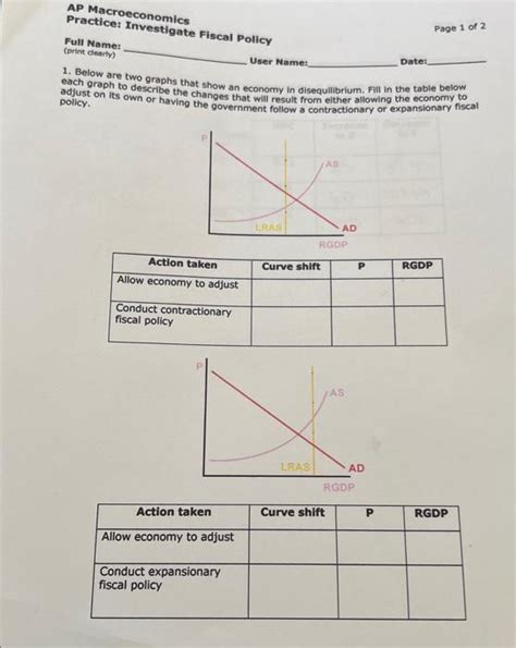 Solved AP Macroeconomics Practice Investigate Fiscal Policy Chegg