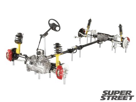 Understanding All Wheel Drive Systems Break It Down