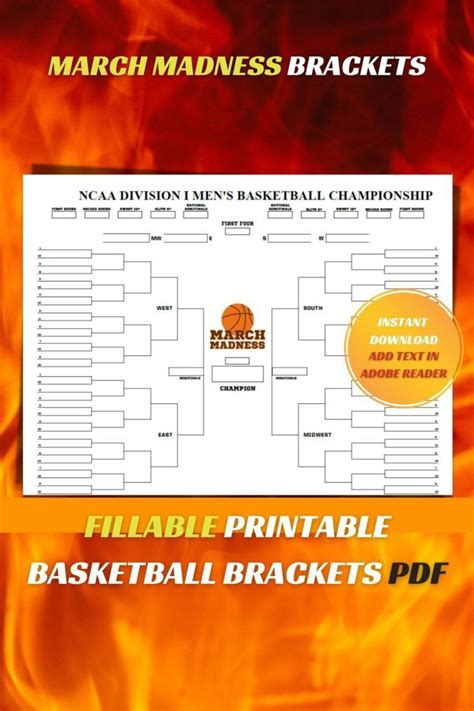 March Madness Bracket 2023