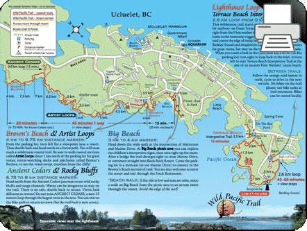 Ucluelet's Wild Pacific Trail Official map overview