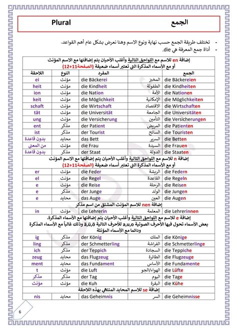 قواعد اللغة الألمانية باللغة العربية Aydambook