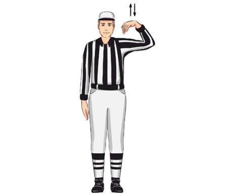 Basketball Referee Signals: What They All Mean (With Images)