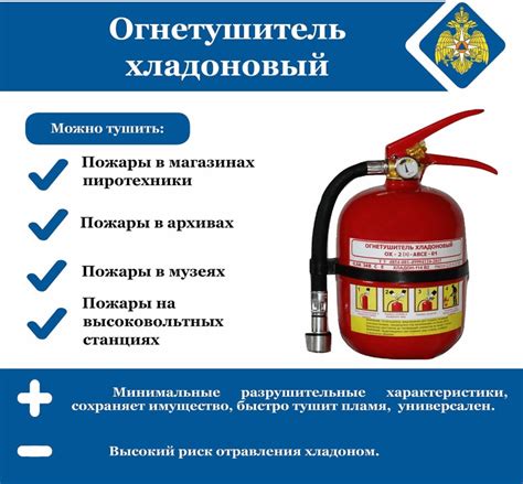 Как пользоваться огнетушителем - Полезная информация - Федеральное ...