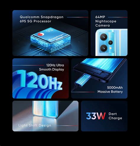 Смартфон realme 9 pro 8, 128 ГБ, 695 Гц, тройная камера 64 мп ...