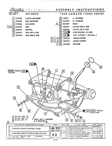 Diagram 1967 Firebird Shifter Wiring Diagram Wiringschemacom