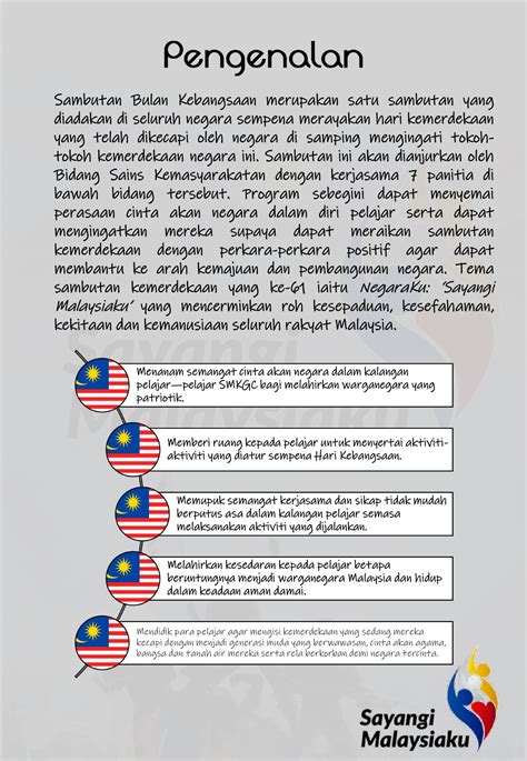 Karangan Semangat Cinta Akan Negara Spm Doc Fokus Kar