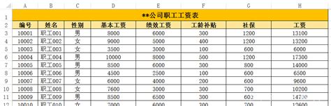 Excel：还为计算标准偏差而发愁？用stdevs函数就最简单了