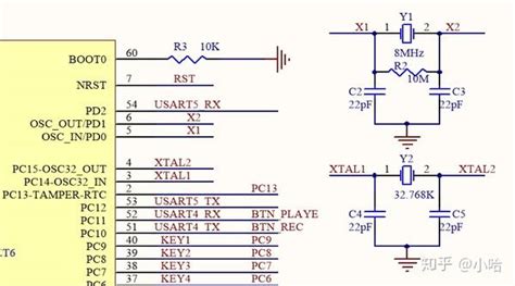 Stm32单片机最小系统详解 知乎