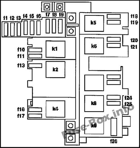 Diagrama De Fus Veis E Rel S Para Mercedes Benz Classe M Classe Ml